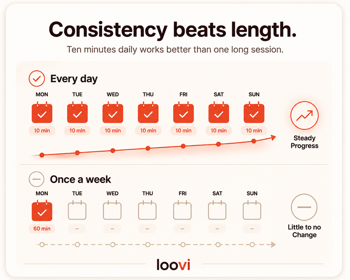 Make it part of the routine.